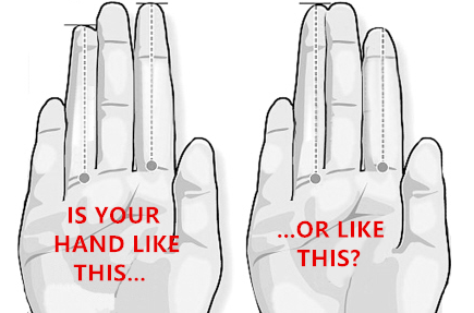 finger ring length compare vs