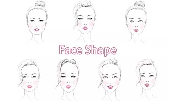 Face Shape Face Reading: Long, Round, Diamand, Oval, Triangular, Trapezoid