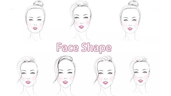 What Does The Shape of Your Face Reveal About Your Personality?