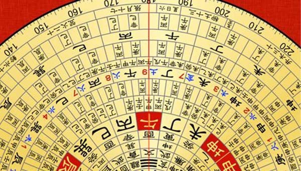 BaZi Calculator Chinese Bazi Chart and Meaning